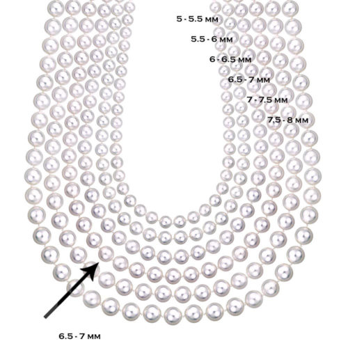 7mm Pearl Necklace Chart