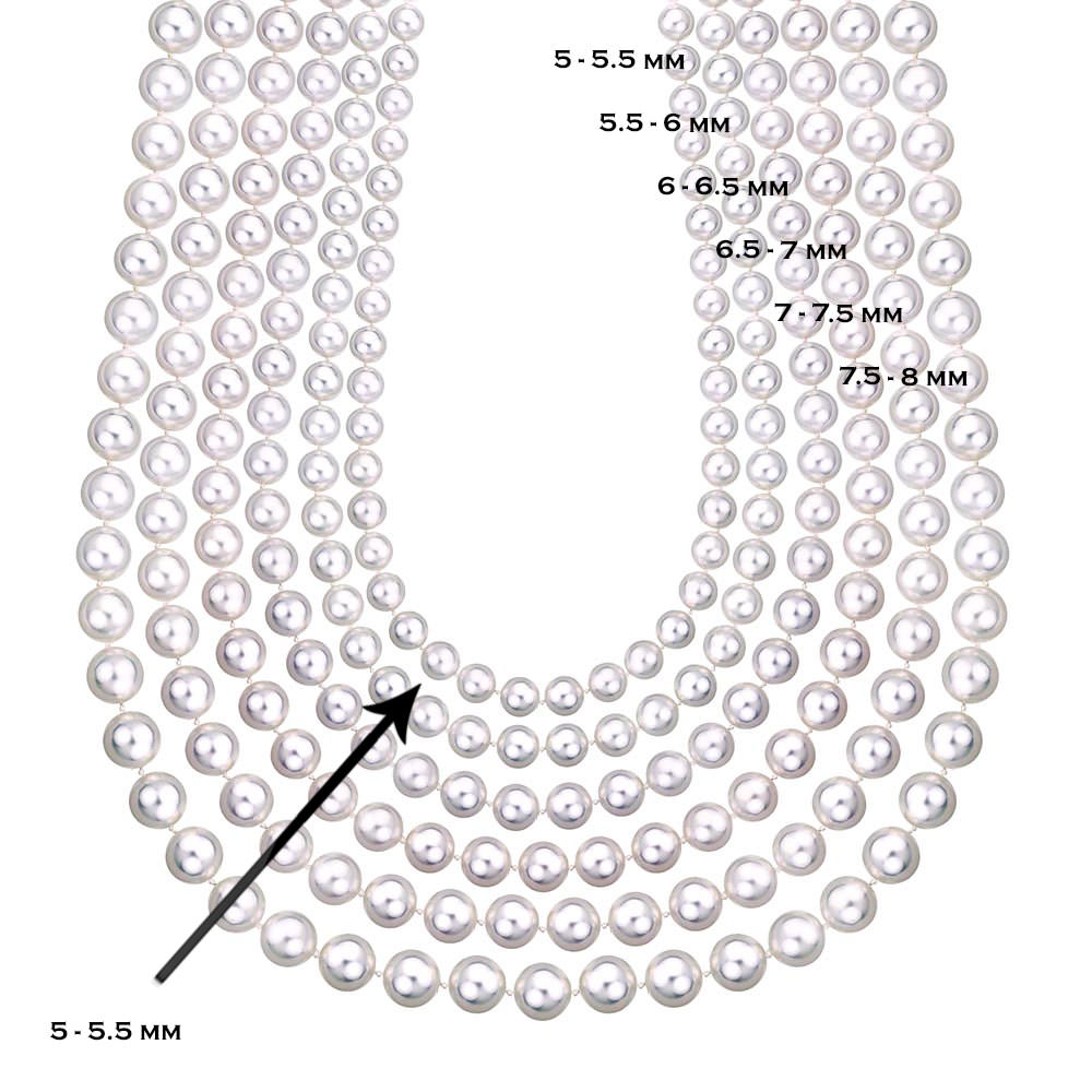 Mm Chart For Jewelry
