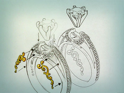 jewelry designing